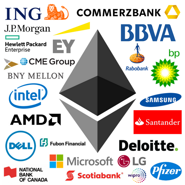 Ethereum Institutional Backings & Partnerships.png
