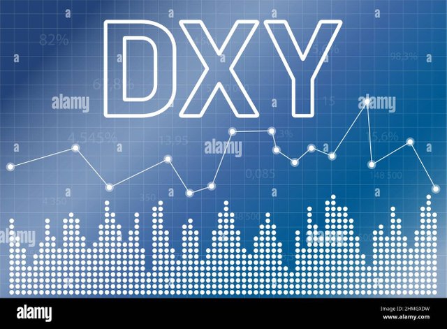 american-dollar-index-dxy-on-blue-finance-background-investment-concept-2HMGXDW.jpg