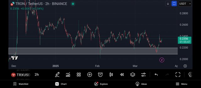 Screenshot_2025-03-20-21-04-13-571_com.tradingview.tradingviewapp.jpg