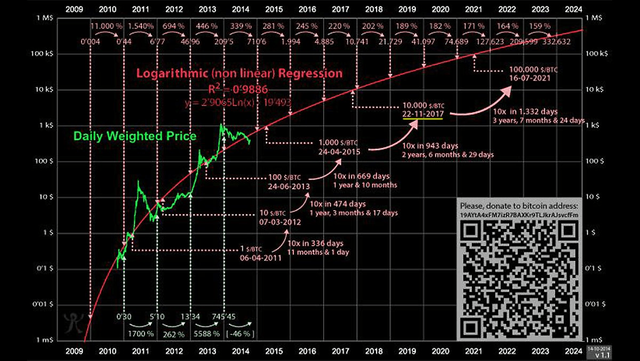 Bitcoin-Chart.png