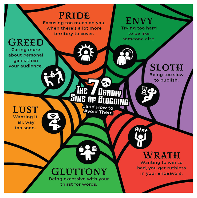 2020-q4-blog-7-deadly-sins-1.png