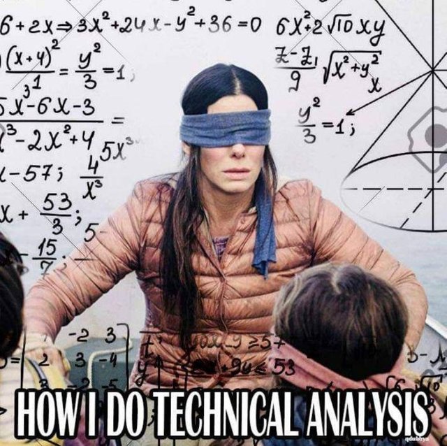 how-i-do-technical-analysis.jpg
