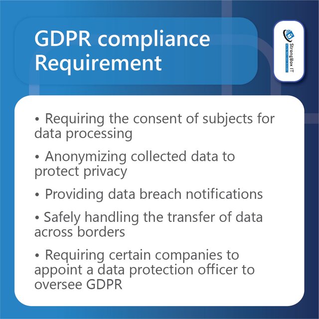 GDPR Compliance requiremnt.jpg