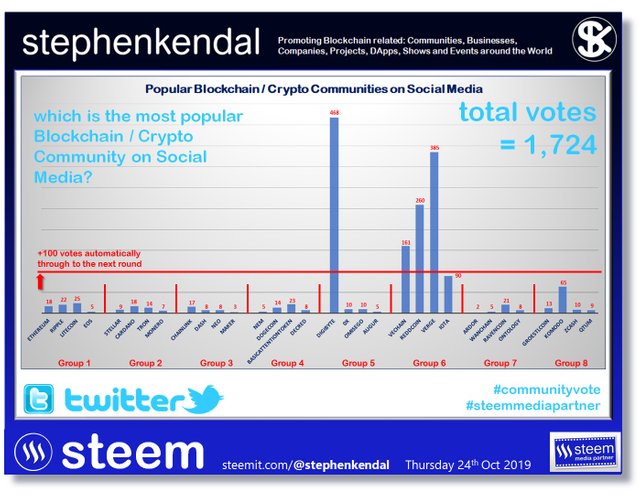Social Media Community Poll 7.jpg