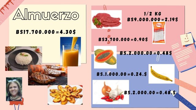 ¿Qué puedes hacer con 20 STEEM(10 USD) EN VENEZUELA (4).jpg