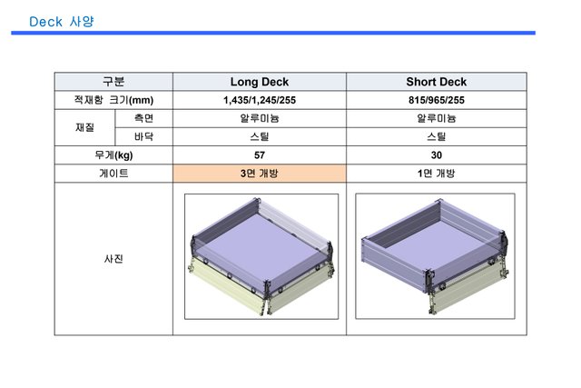 DECK사양.jpg