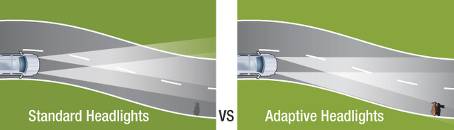 adaptive-headlights-car-safety.png