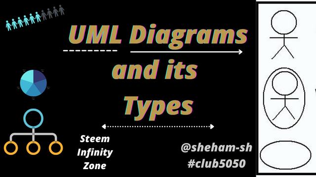 UML Diagrams and its Types.png