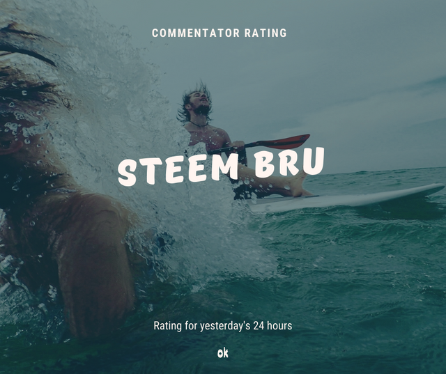 Rating commentors (8).png