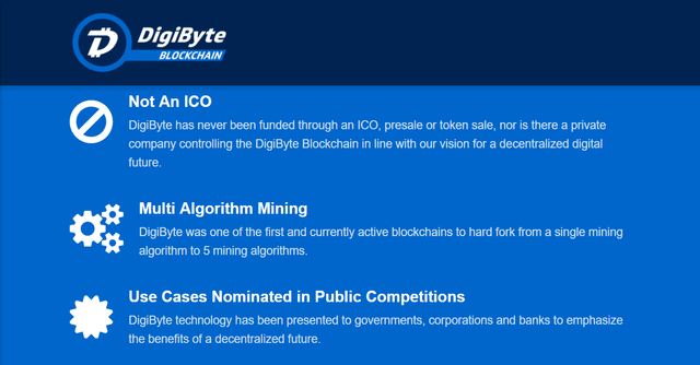 DigiByte Slide 2.png