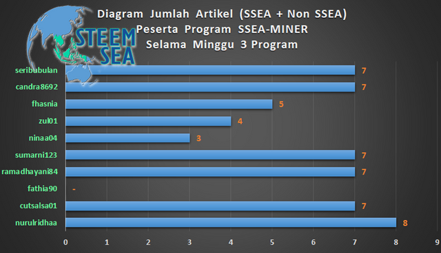 ssm-m04-dg07.png