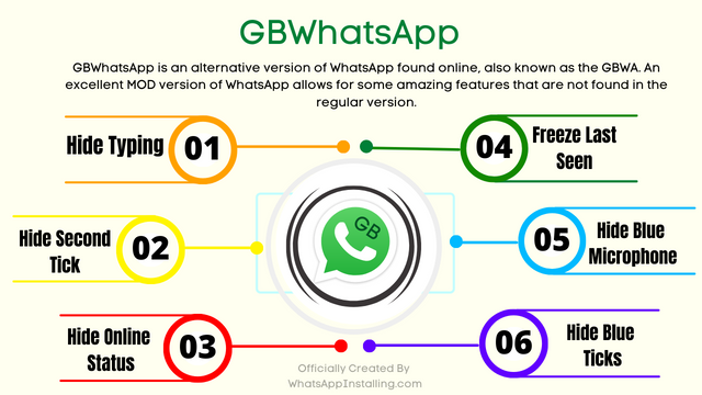 GB WhatsApp APK Download Updated Anti-Ban.png