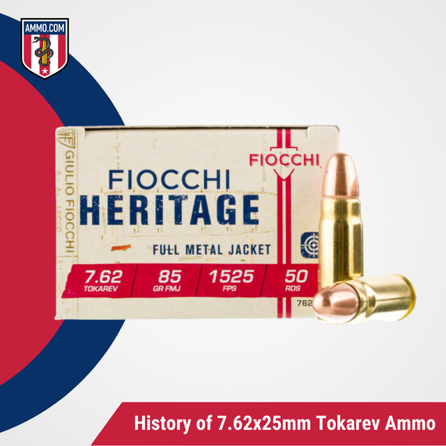 History of 7.62x25mm Tokarev Ammo.png