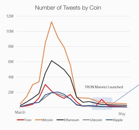 Coin-tweets.jpg