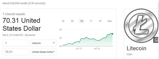 ltcoinfeb22020.JPG