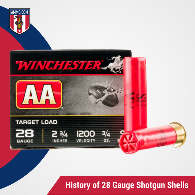 History of 28 Gauge Shotgun Shells.png