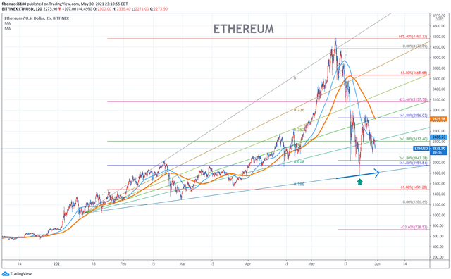 ethereum.png