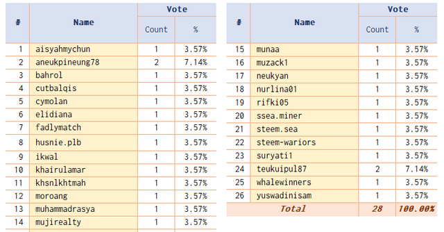 SSEABV-apr03-03.png