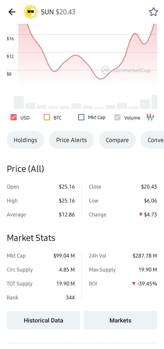 Screenshot_20210317-210541_CoinMarketCap.jpg