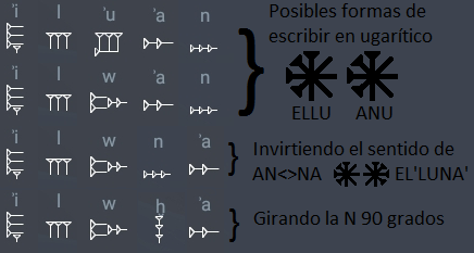 elluaniluhaeloha.png