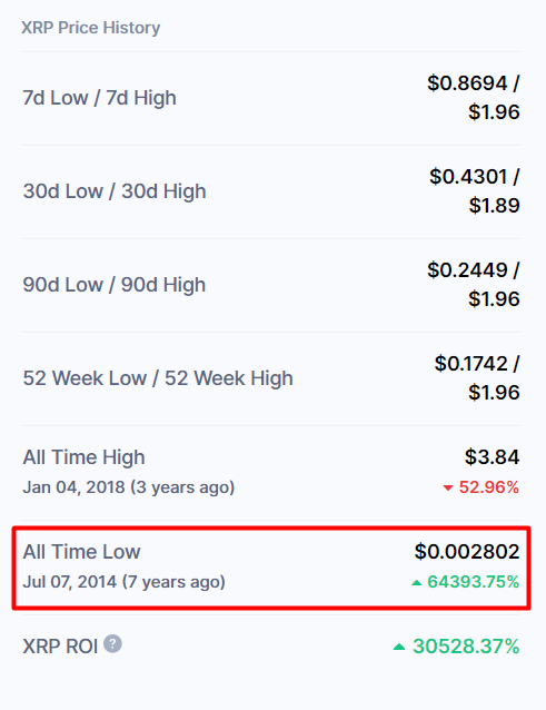 xrp3.2.png