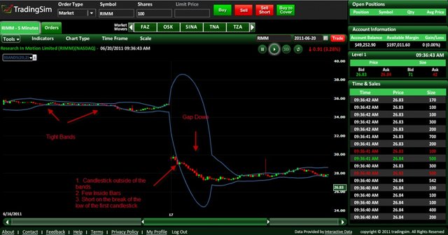 8top-6-chien-luoc-trading-bollinger-bands.jpg