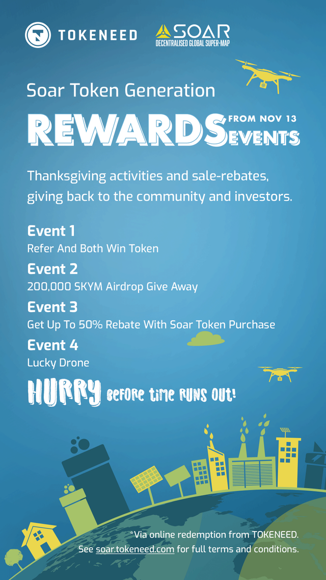 Soar Token Generation — Rewards Events2.png