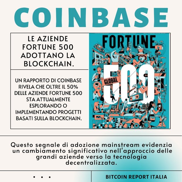 18_06 - 5. Bitcoin Coinbase Fortune500 Azionario .jpeg