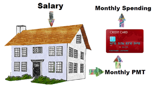 salary-credit.png