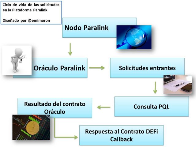 Diapositiva9.JPG