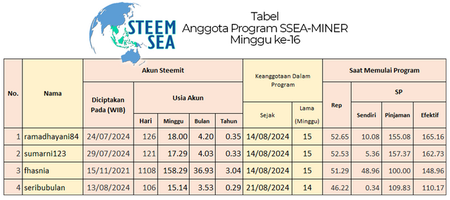 ssm-m17-tb01.png