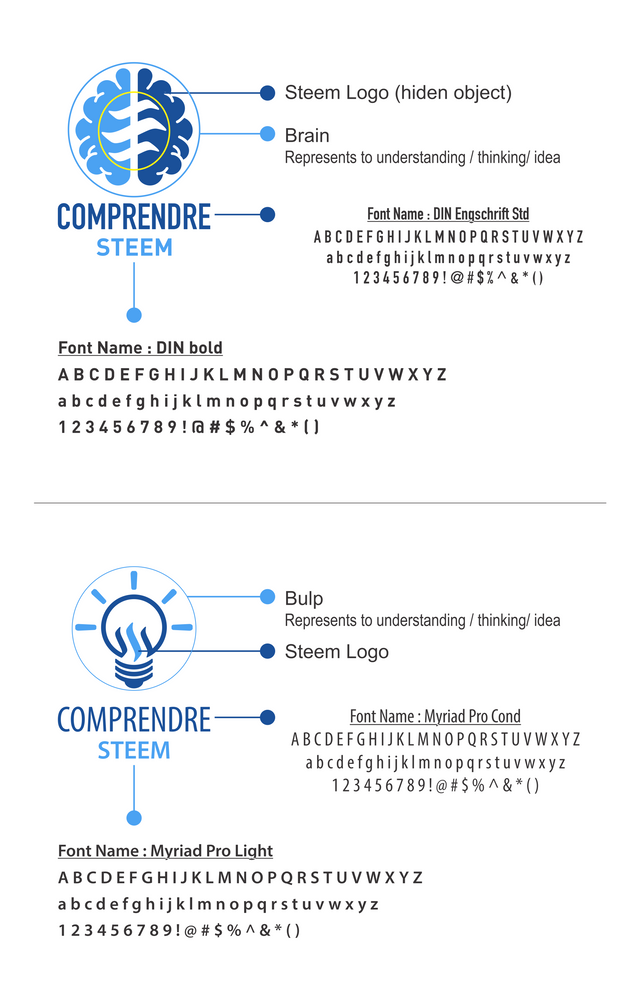 Compresendre Steem Logo_presentation.png