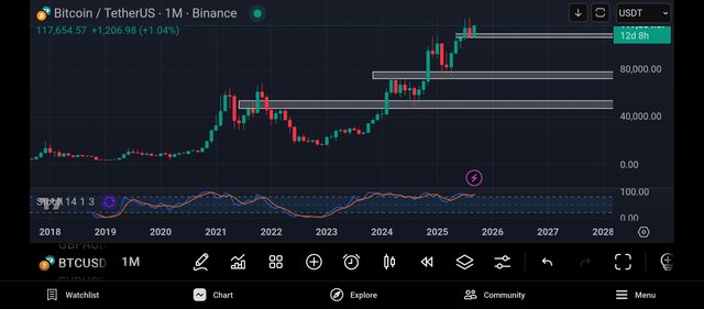 Screenshot_2025-09-18-17-49-41-444_com.tradingview.tradingviewapp.jpg