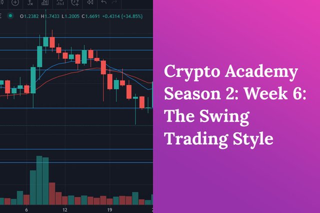 Designie Steemit Crypto Academy Posts_swing trading.jpg