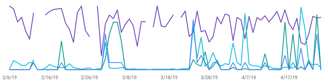 spikecity.png