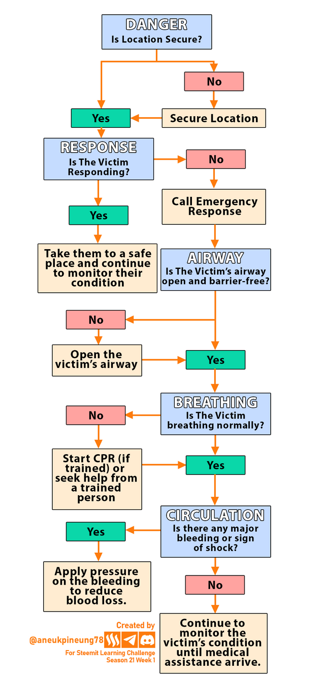 slcs21w1-abd-03.png