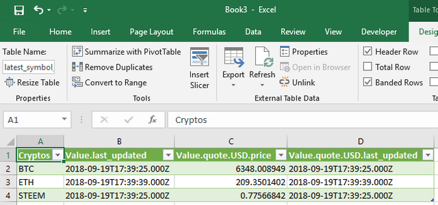 How To Import Live Crypto Prices To Microsoft Excel A Simple Step By Step Guide For Dummies Steemit