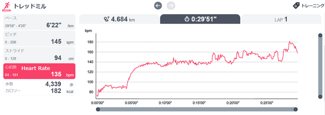 hypoxic20200109heart.png