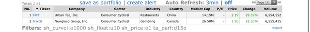 Top-Gainers_2020.09.09.jpg