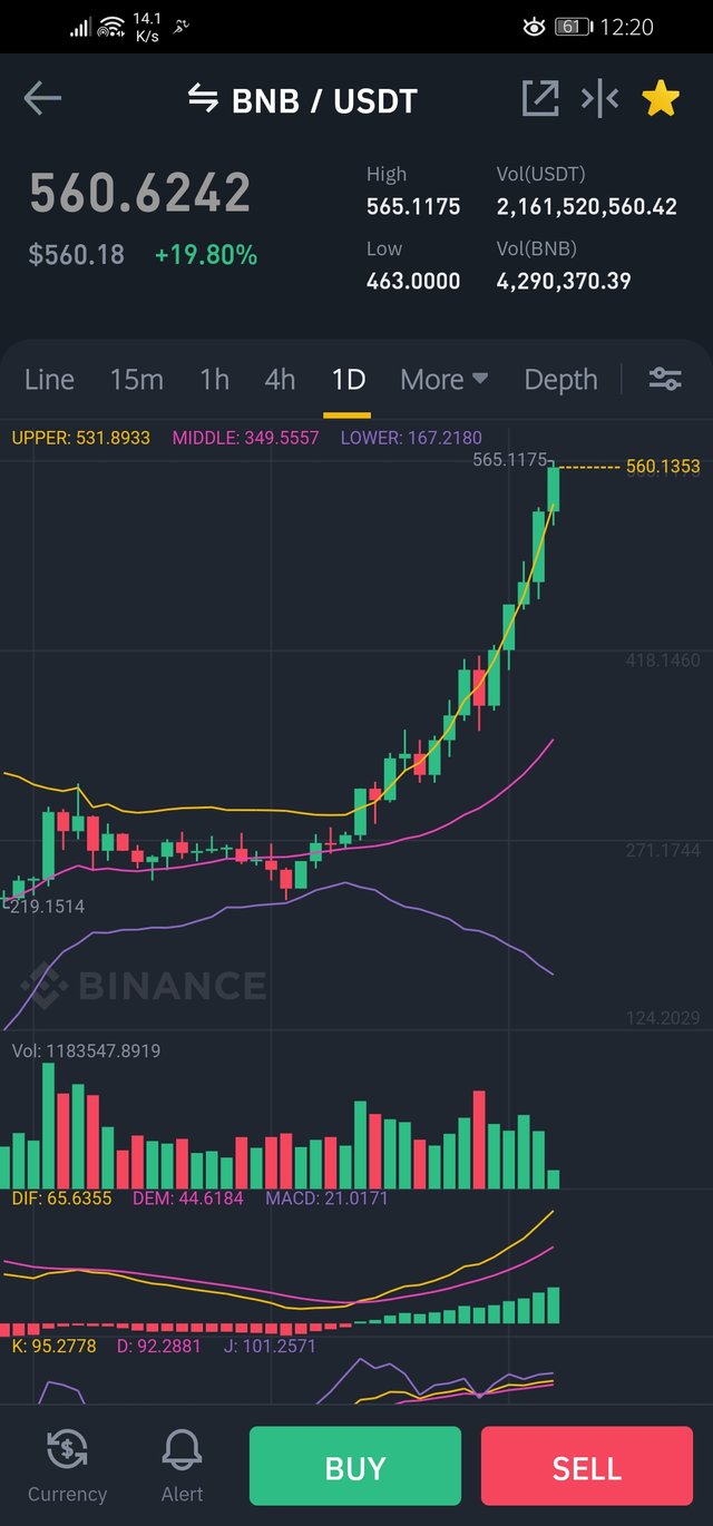 Screenshot_20210412_122053_com.binance.dev.jpg