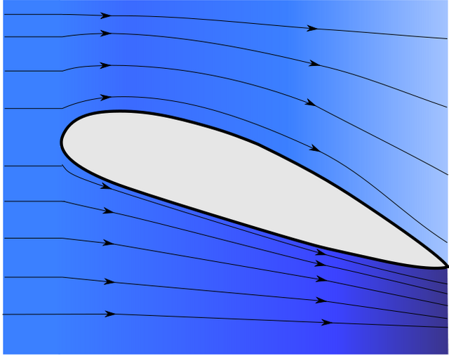 Airfoil_with_flow.png