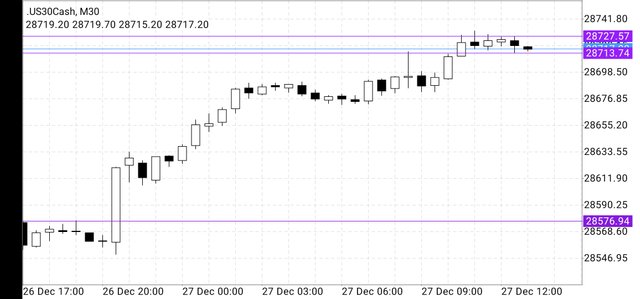 Screenshot_20191227_140620_net.metaquotes.metatrader4.jpg