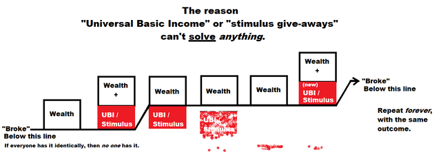 UBI.png