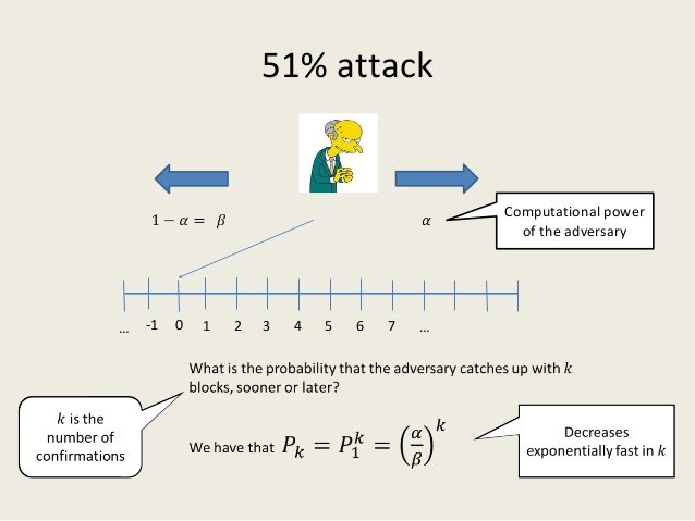 bitcoin attack2.jpg