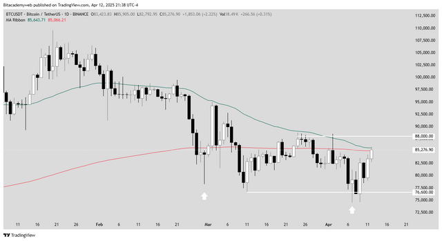 bitcoin43.png