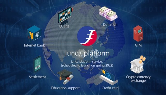 junca platform.jpg