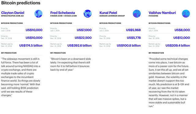 Screen Shot 2018-06-09 at 6.32.12 AM.png