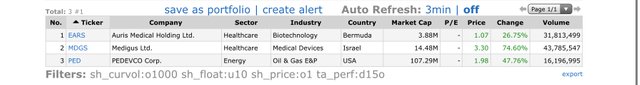 Top-Gainers_2020.10.13.jpg