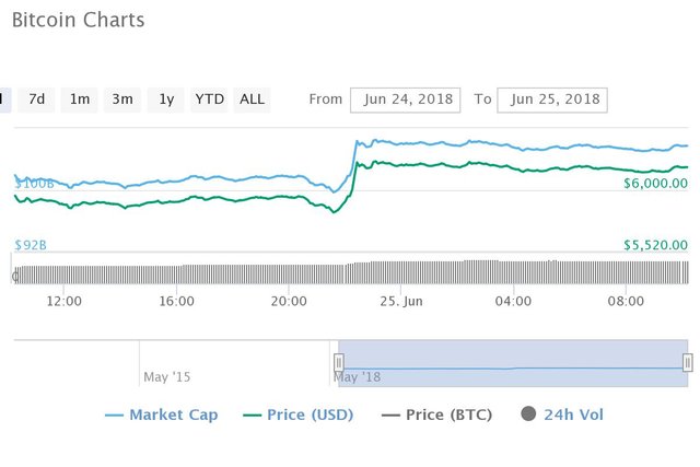 chart (1).jpeg