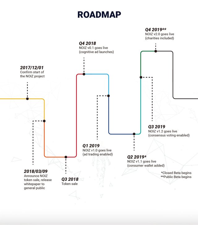 wroadmap.jpg